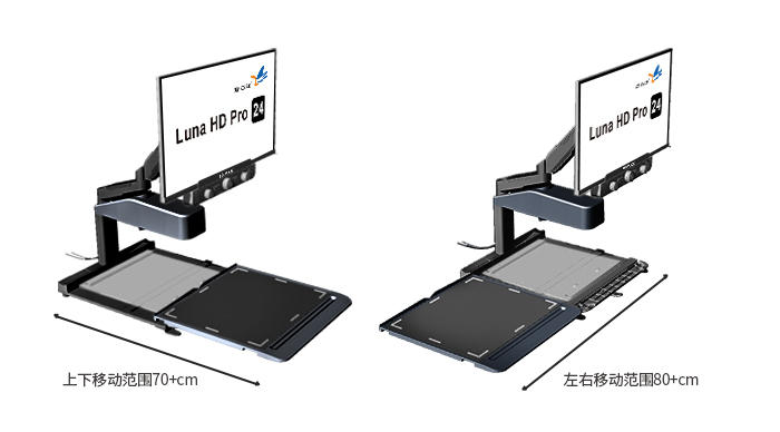 图5 luna 24台式助视器超大平滑移动阅读台，进一步提升视觉体验