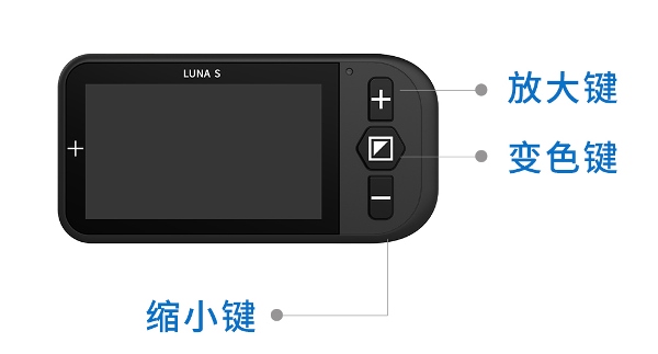 luna s手持式电子助视器按键直观而简单