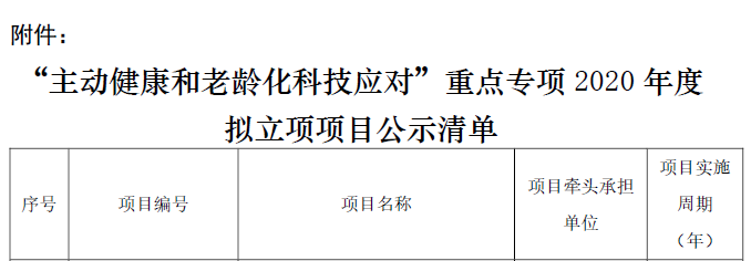 主动健康和老龄化科技应对项目公示附件清单