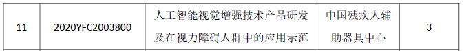 国家重点研发计划项目人工智能视觉增强技术产品研发及在视力障碍人群中的应用示范