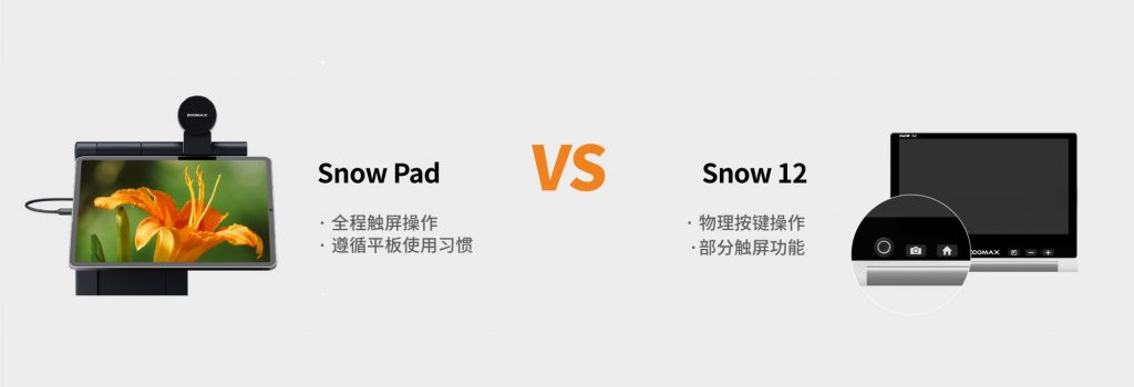 snow pad与snow 12使用方式上的差异化